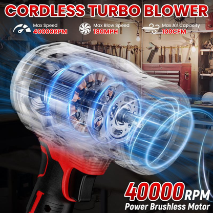 TurboVolt Blower