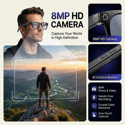 VisionSnap Camera