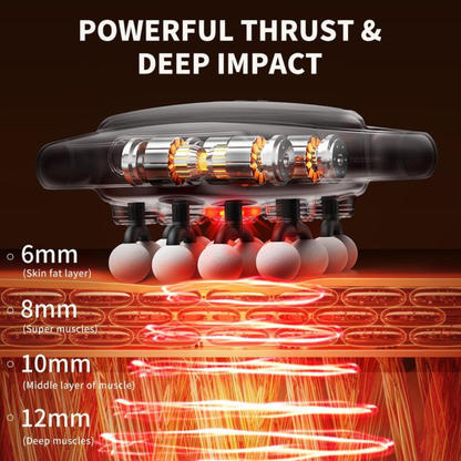 PulseForce Massager