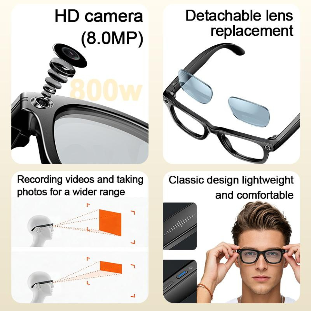 VisionSnap Camera