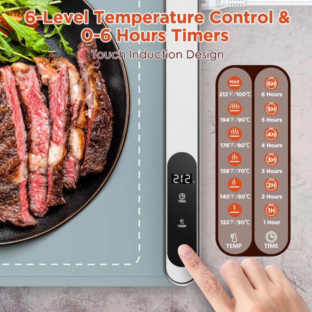 ThermaServe Mat
