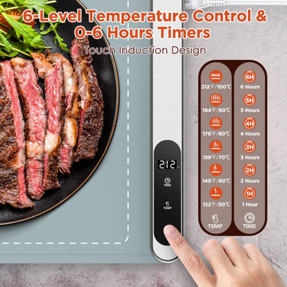 ThermaServe Mat