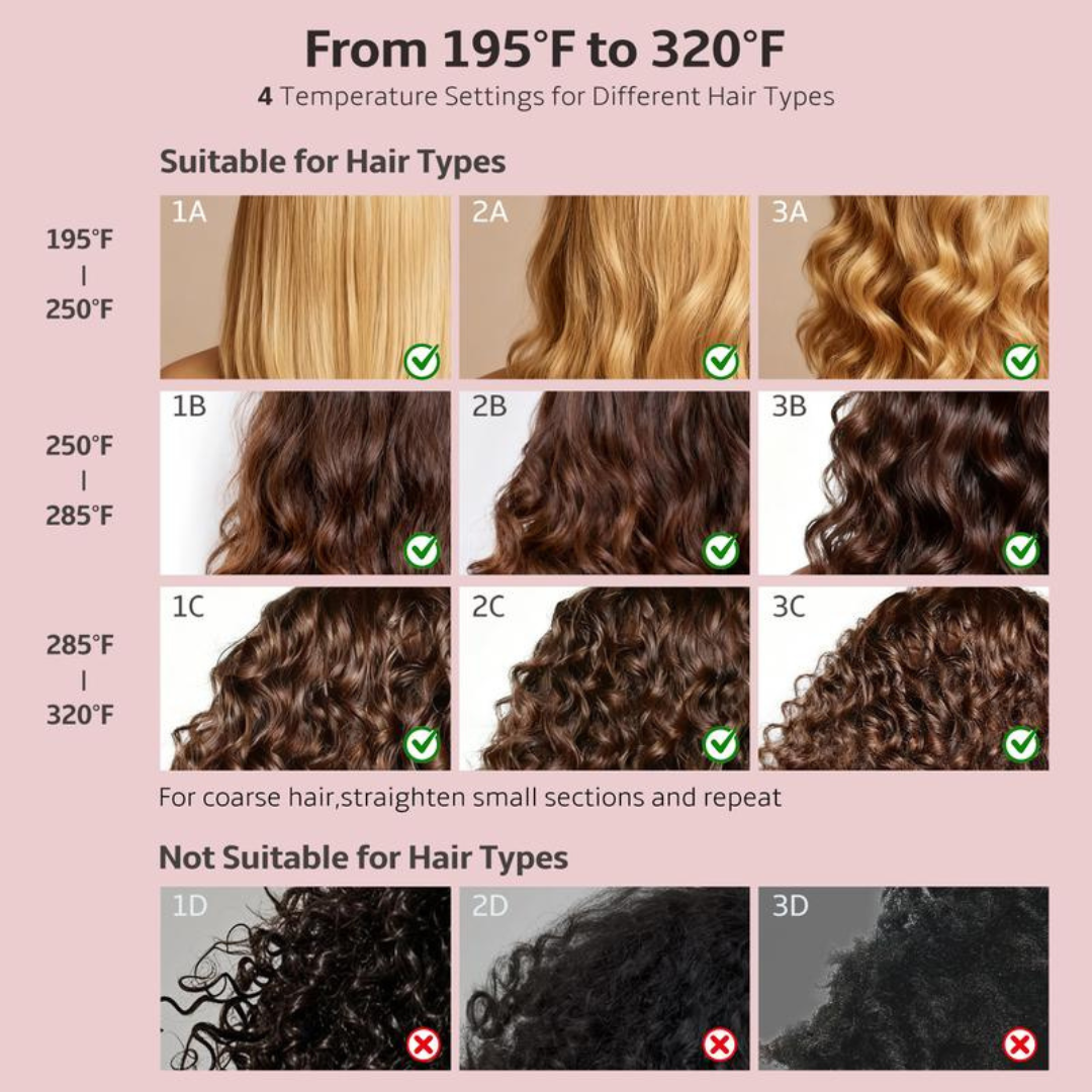 AeroSmooth Dryer