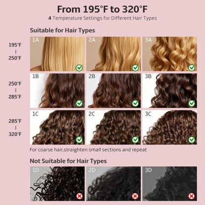 AeroSmooth Dryer
