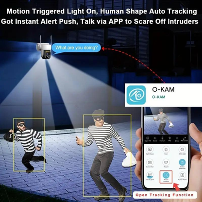 LumaShield Camera