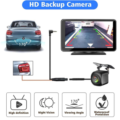 DriveSync Display