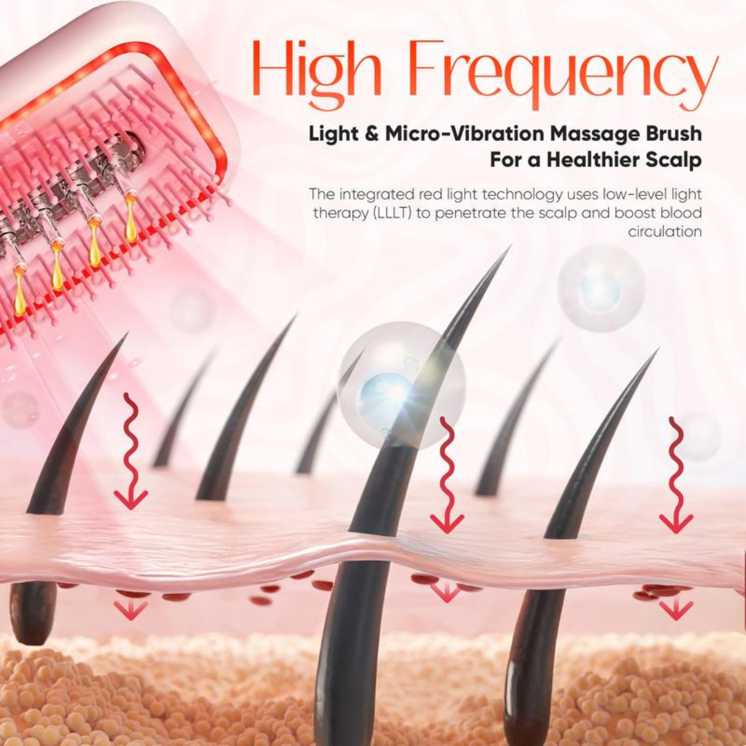 RootRelief Massager