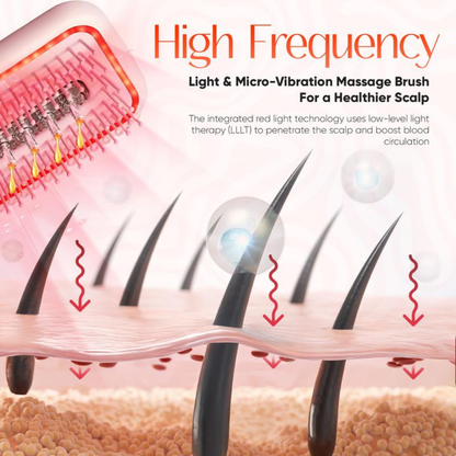 RootRelief Massager