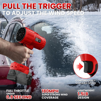 TurboVolt Blower
