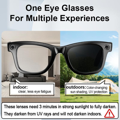 VisionSnap Camera