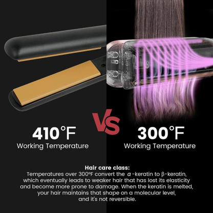 AeroSmooth Dryer