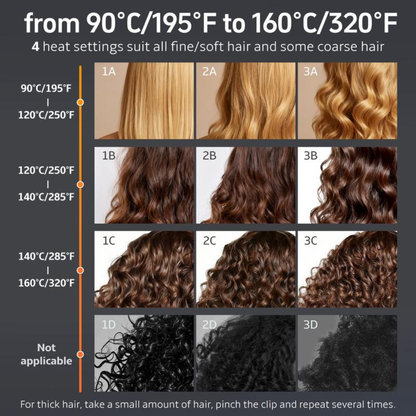 StyleDry Pro