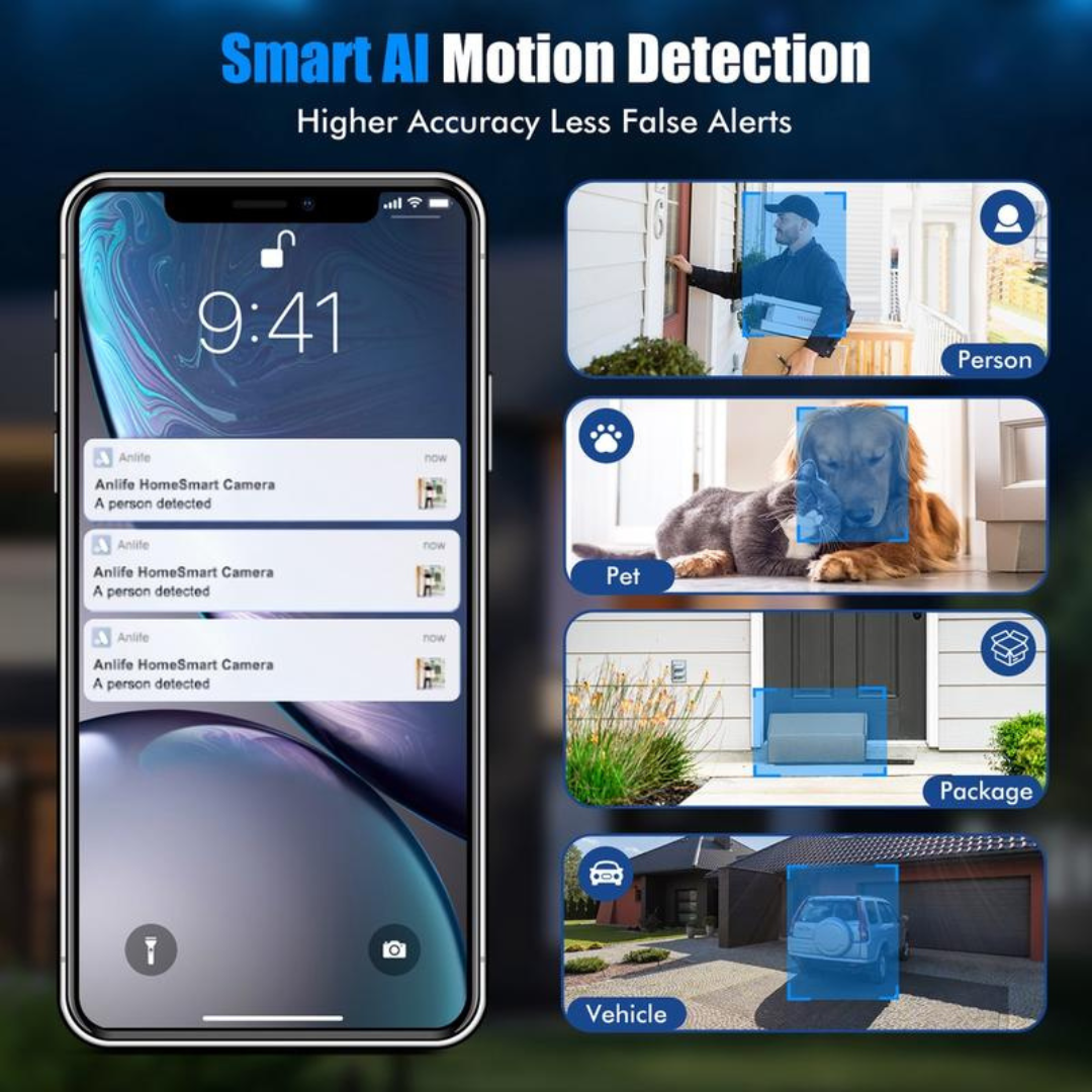 LumaShield Camera