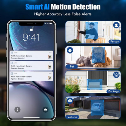 LumaShield Camera