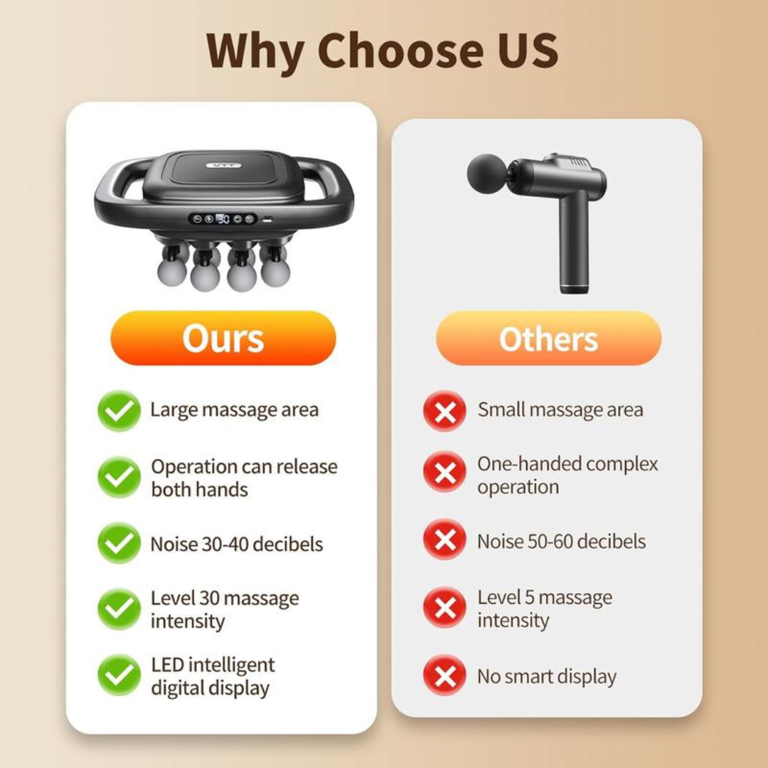 PulseForce Massager