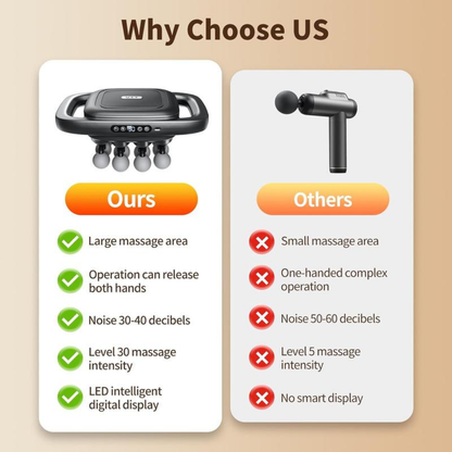 PulseForce Massager