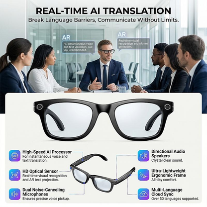 VisionSnap Camera
