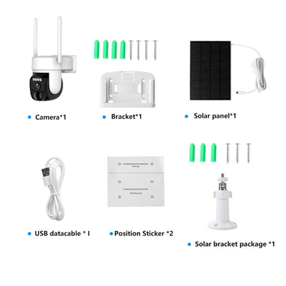 LumaShield Camera